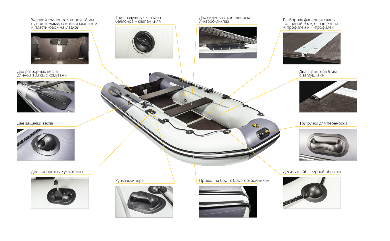 Лодка Ривьера Компакт 2900 СК в Новороссийске