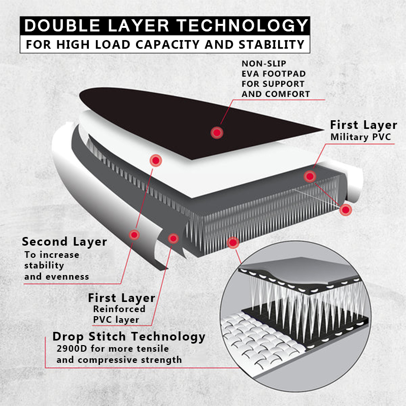 SUP (САП) ДОСКА MISHIMO CARBON DARKSIDE 10.6’ (325СМ) в Новороссийске