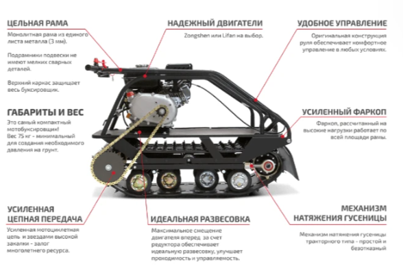 Мотобуксировщик НОРКА 380 MINI 9 л.с. в Новороссийске
