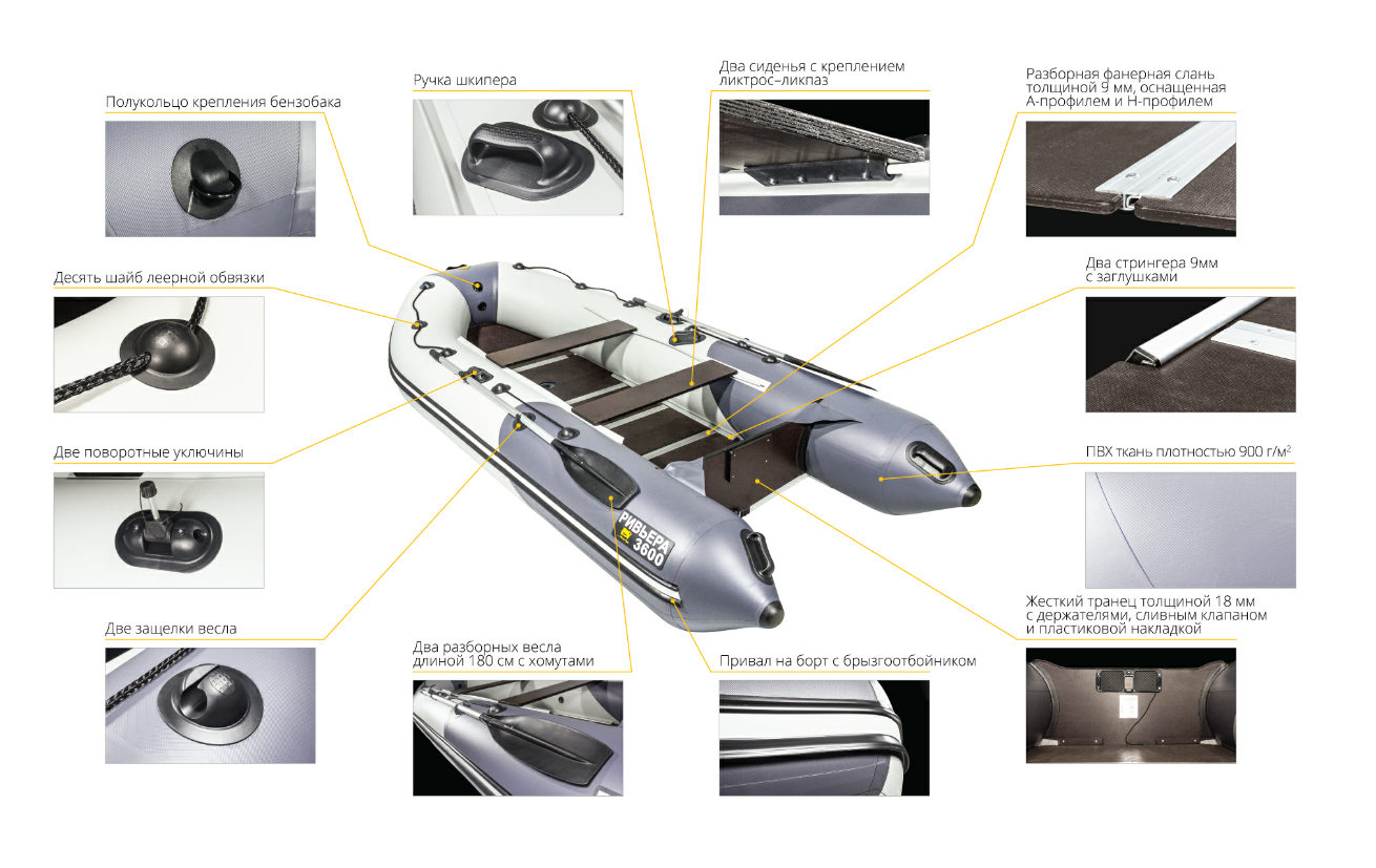 Лодка Ривьера Компакт 3600 СК в Новороссийске
